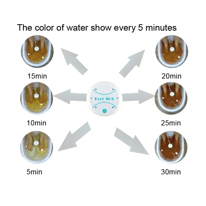 Healifeco Ionic Foot Spa